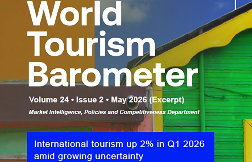 ONU Turismo: El turismo internacional mantiene su crecimiento pese incertidumbre global.