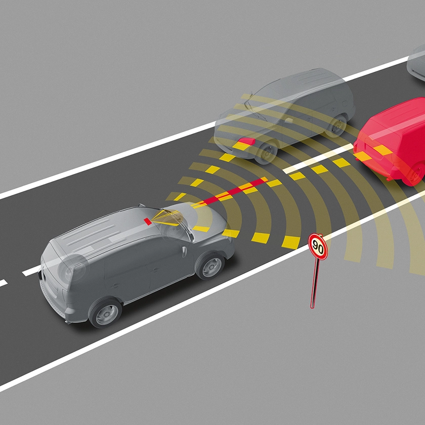 Toyota Safety Sense: seguridad inteligente con la confianza Toyota