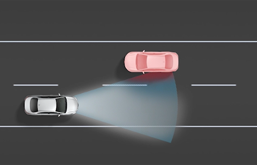 Toyota Safety Sense: seguridad inteligente con la confianza Toyota
