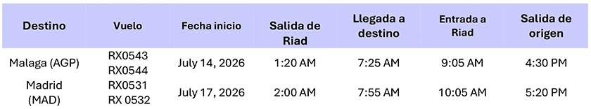 Riyadh Air abre la venta de billetes para vuelos entre Madrid y Riad, con conexiones estacionales a Málaga